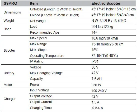 iSinwheel-S9PRO-Electric-Scooter-FIG-16