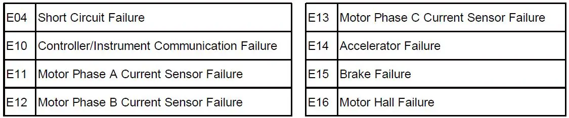 iSinwheel-S9PRO-Electric-Scooter-FIG-17