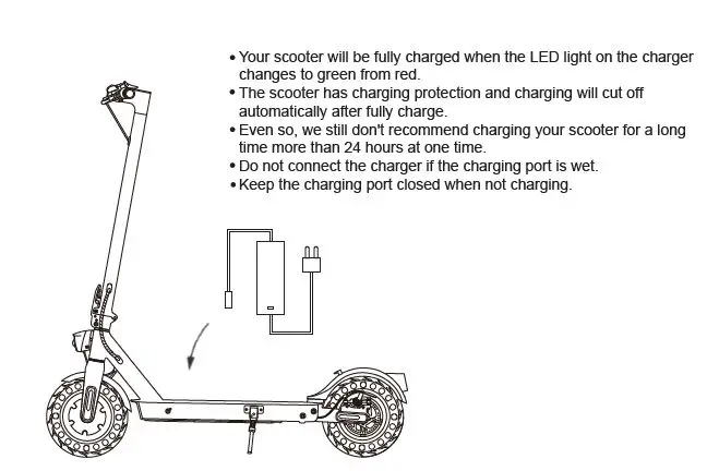 iSinwheel-S9PRO-Electric-Scooter-FIG-5