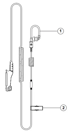 motorola Rx Only AdjusACtable D-Style Earpiece With GCAI-Mini - Earpiece Overview