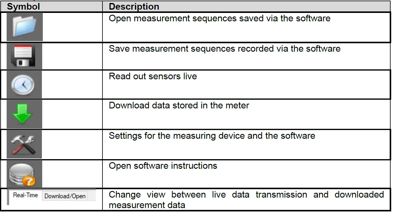 PCE Instruments PCE-HT 72 PDF Data Logger 6