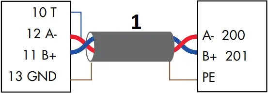 GARO GNM3T-RS485 - MODBUS CONNECTION 2
