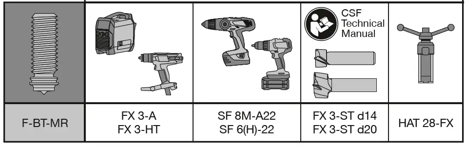 HILTI Threaded Studs 1