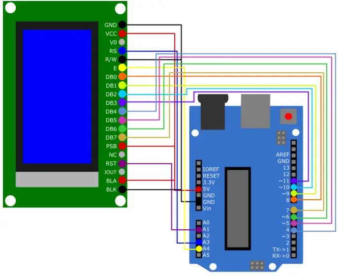 JOY-iT-128X64-Graphic-LCD-User-fig 3