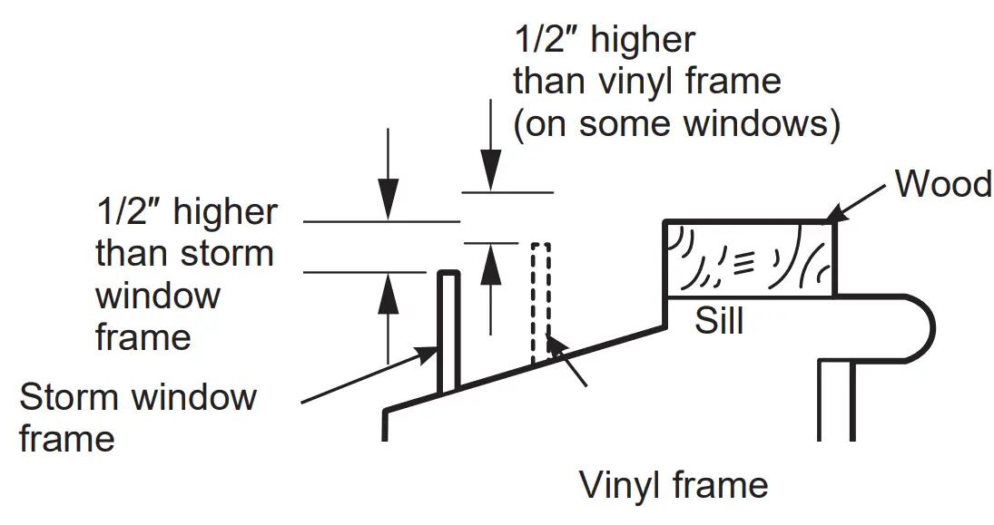 Installation Instructions