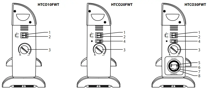 nedis HTCO10FWT, HTCO20FWT, HTCO30FWT Convection Heater - FIGURE 1