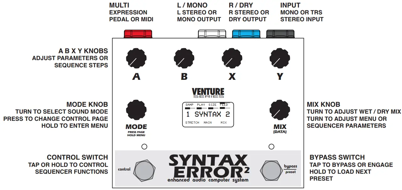 ALEXANDER Syntax Error 2 - CONTROLS & DISPLAY