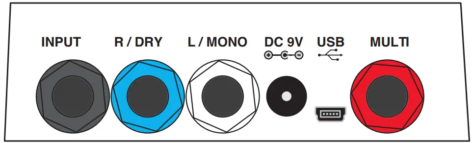 ALEXANDER Syntax Error 2 - INS AND OUTS