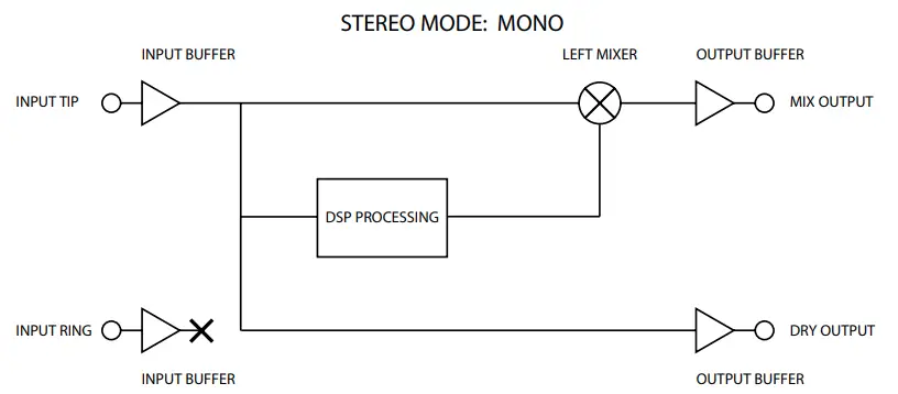 ALEXANDER Syntax Error 2 - fig 5