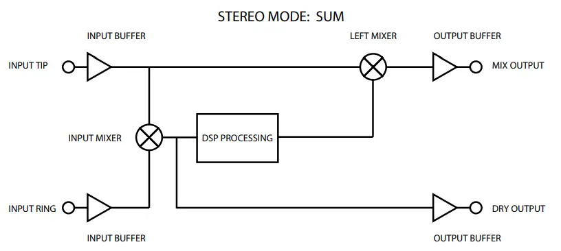 ALEXANDER Syntax Error 2 - fig 6