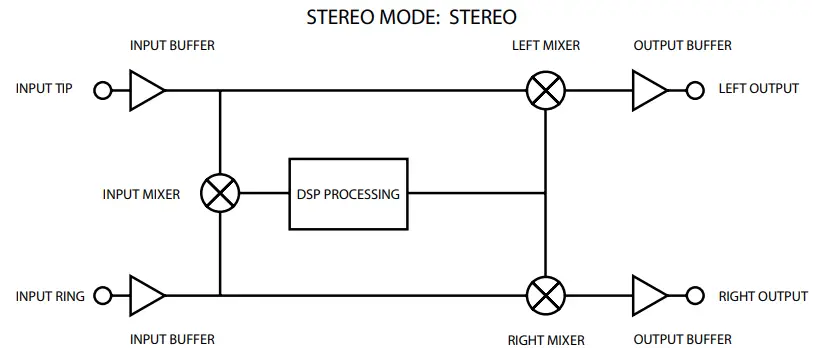 ALEXANDER Syntax Error 2 - fig 7