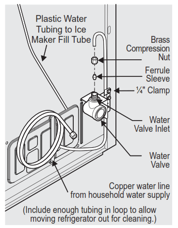 FRIGIDAIRE A23224101 Automatic Ice Maker - FIG21