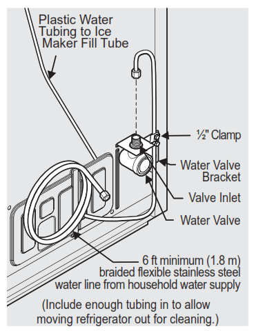 FRIGIDAIRE A23224101 Automatic Ice Maker - FIG22