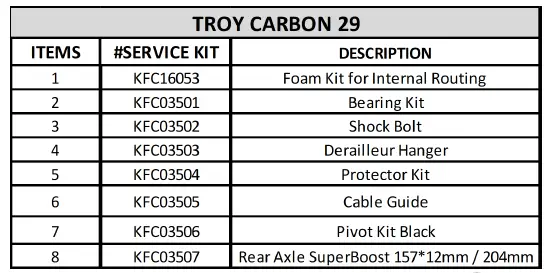 Devinci-PCB-056-Troy-Carbon-29-UDH-for-Bicycle-fig-2
