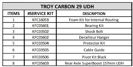 Devinci-PCB-056-Troy-Carbon-29-UDH-for-Bicycle-fig-3