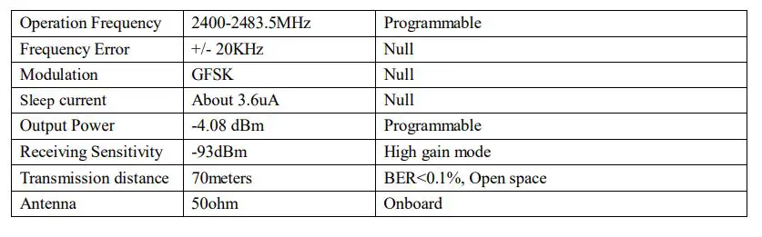 SensorPush-HT1-Wireless-Thermometer-Hygrometer-Fig-4