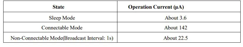 SensorPush-HT1-Wireless-Thermometer-Hygrometer-Fig-5