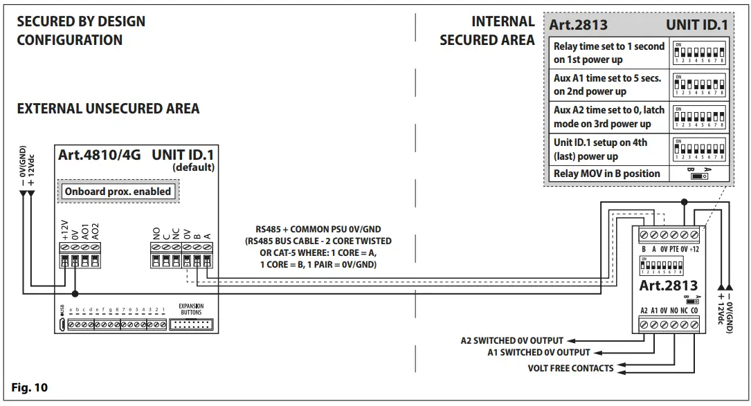 VIDEX 2813 RS485 Remote Relay - fig 9