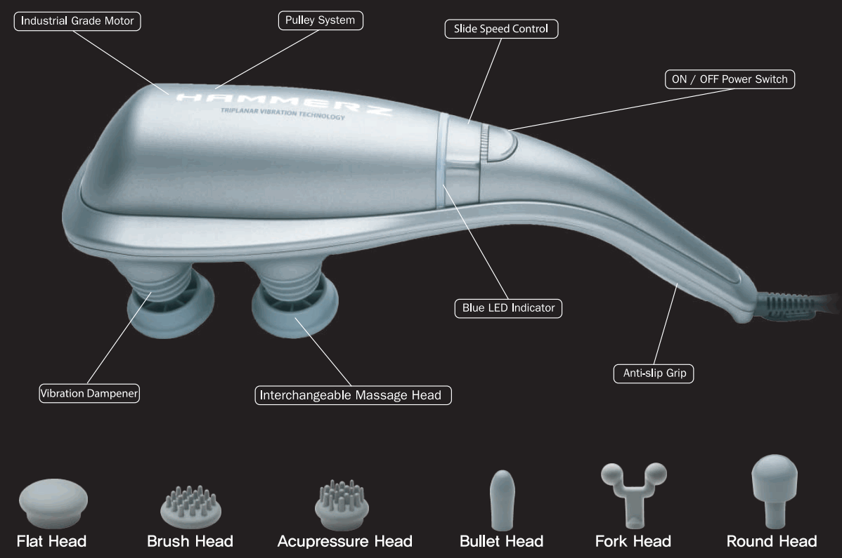 AIR RELAX HM 10 Hammerz Professional Grade Neuromuscular Vibration Massager - fig 1