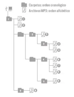 ENERGY SISTEM-Urban-Box 3 Space-16W-Bluetooth-Stereo-Speaker-2