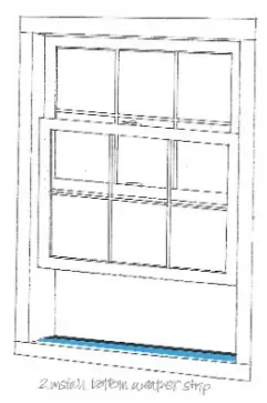 Nature s Cooling EcoBreeze 2.1 - hung window