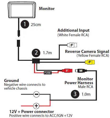 SCA-PLU-585722 5-Inch -Dynamic -Guideline -Reverse-Camera -Kit -02
