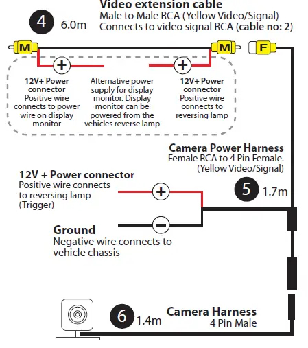 SCA-PLU-585722 5-Inch -Dynamic -Guideline -Reverse-Camera -Kit -03