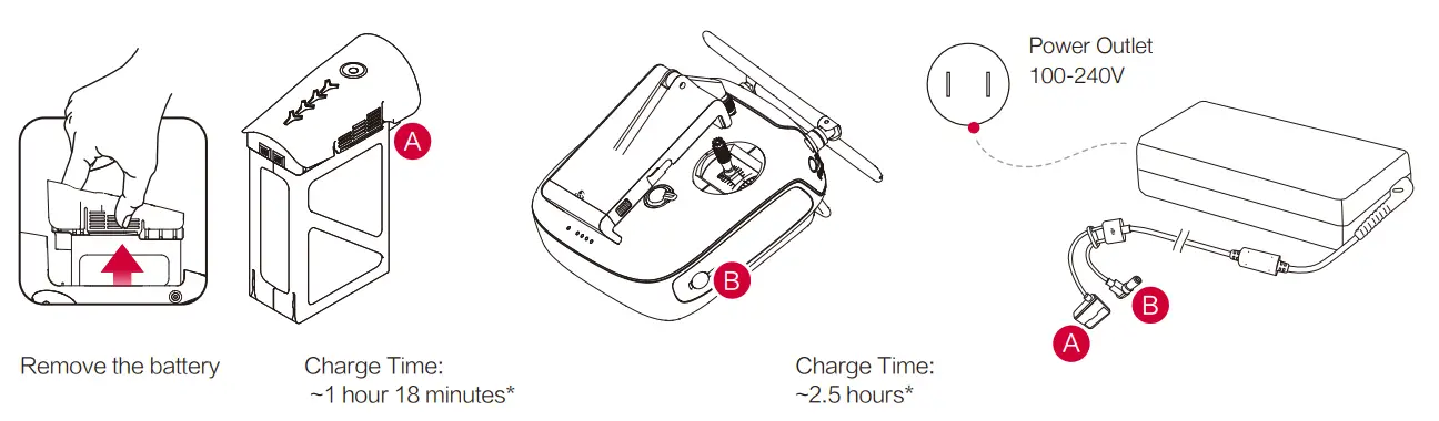 dji INSPIRE 1 AIR MAVIC MINI Drone - Batteries