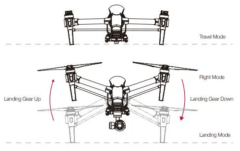 dji INSPIRE 1 AIR MAVIC MINI Drone - Fig1