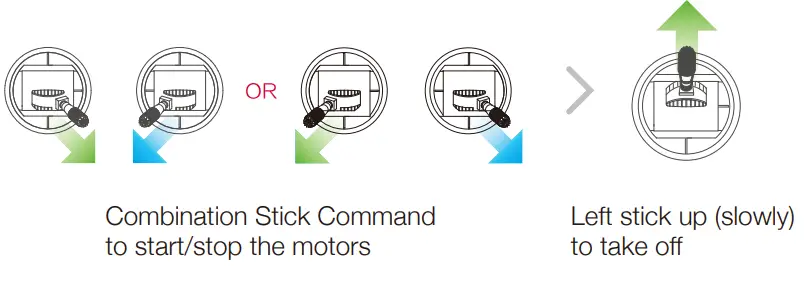 dji INSPIRE 1 AIR MAVIC MINI Drone - Manual Takeoff