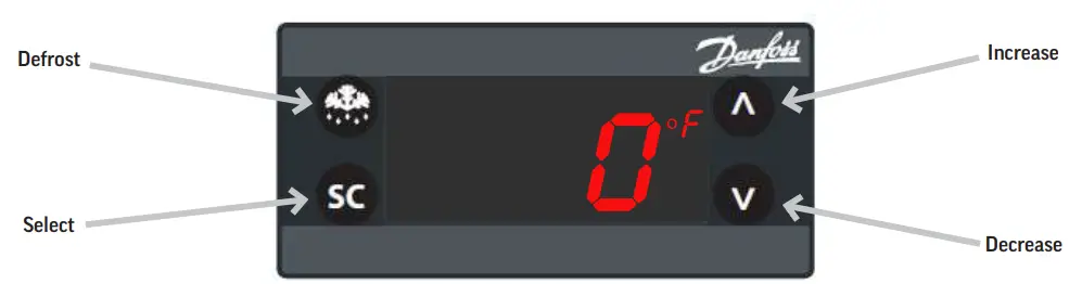 Adjusting the set temperature