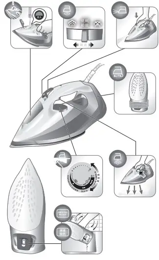 PHILIPS Azur 7000 series Steam Iron (1)