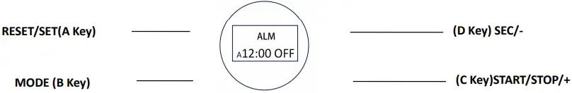 Smart Watch Model #1360