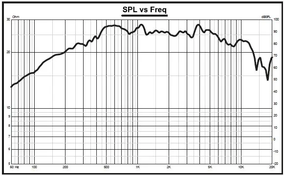 DS18-PRO-X6MSE-6 (1)