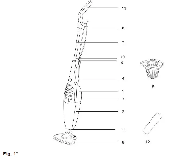timberk-T-VCH-40-Vertical-Vacuum-Cleaner-01