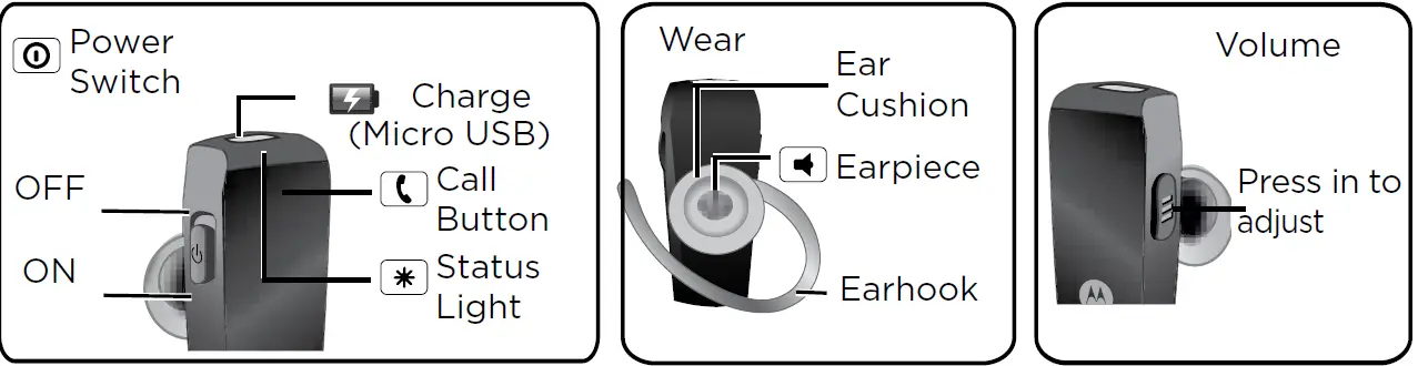 motorola HK255-S Wireless Bluetooth HeadsetL 1