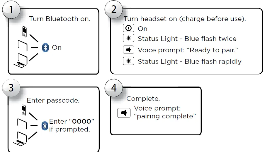 motorola HK255-S Wireless Bluetooth HeadsetL 1