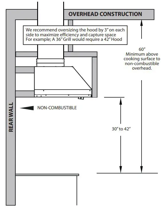 XOGVIL36S-XO-Outdoor-Exhaust-Hoods-fig 11