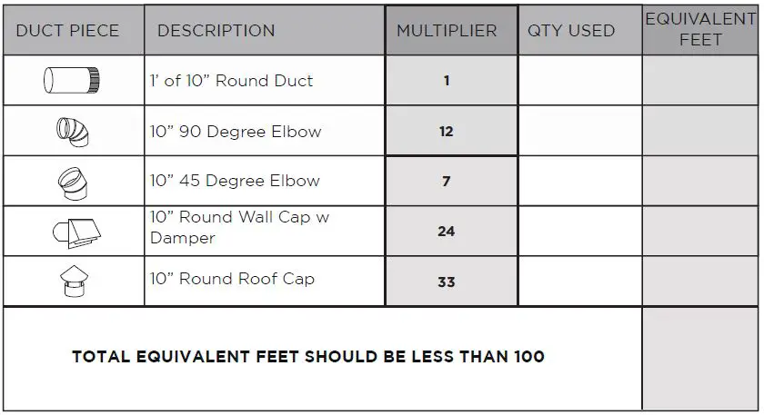XOGVIL36S-XO-Outdoor-Exhaust-Hoods-fig 29