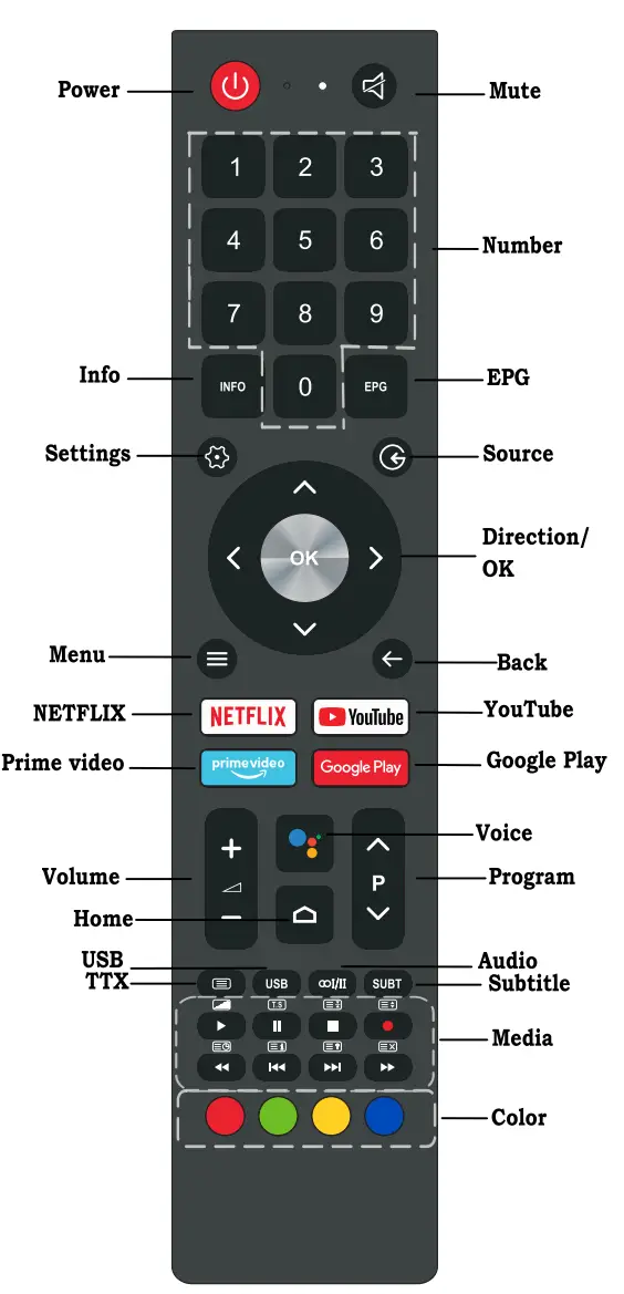 CHiQ U50G7P 50 Inch 4K UHD Android TV - Remote