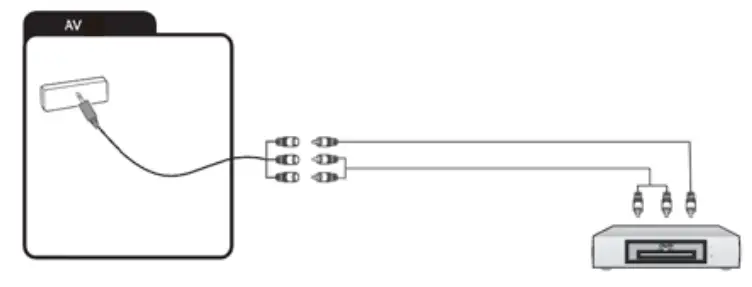 CHiQ U50G7P 50 Inch 4K UHD Android TV - av