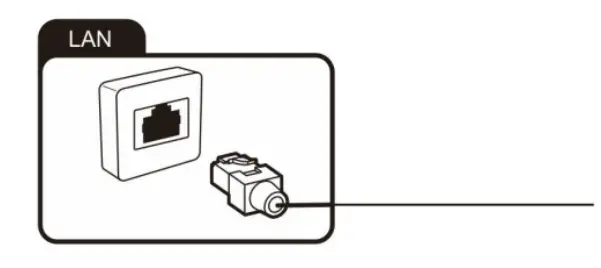 CHiQ U50G7P 50 Inch 4K UHD Android TV - lan