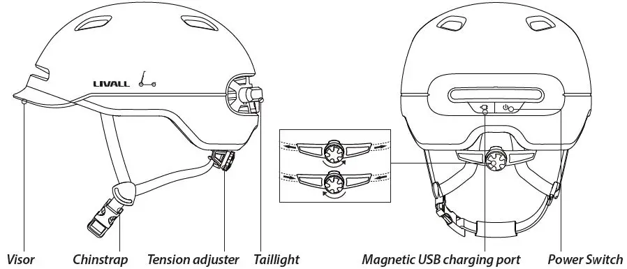 LIVALL-C20-Bike-Smart-Commuters-Helmet-fig- (1)