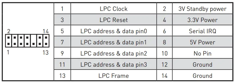msi-H310M-PRO-VDH-Motherboard-fig-15
