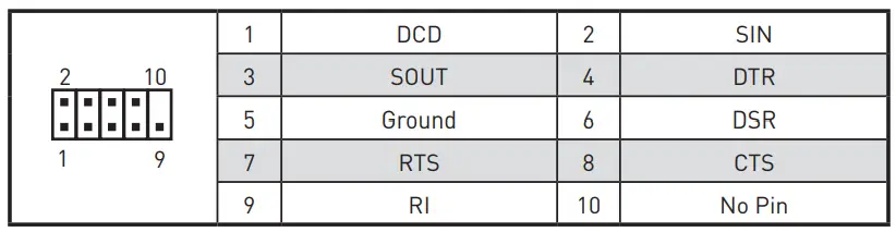 msi-H310M-PRO-VDH-Motherboard-fig-16