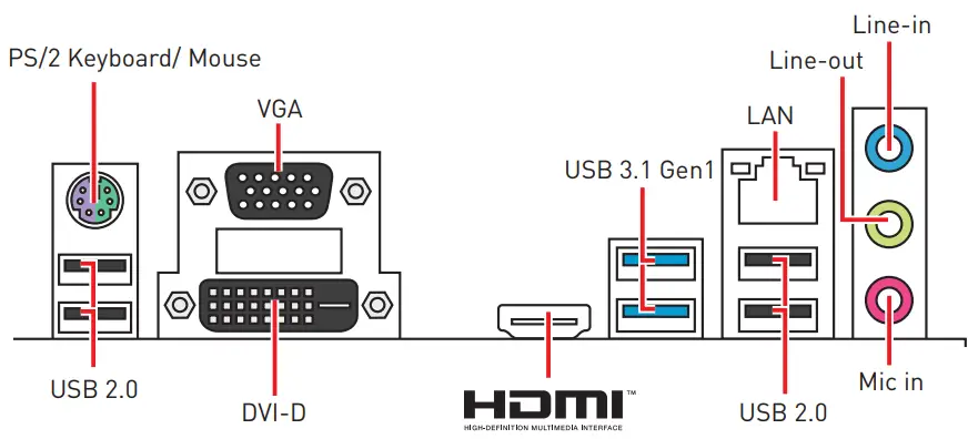 msi-H310M-PRO-VDH-Motherboard-fig-2