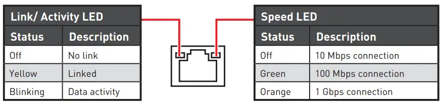 msi-H310M-PRO-VDH-Motherboard-fig-3