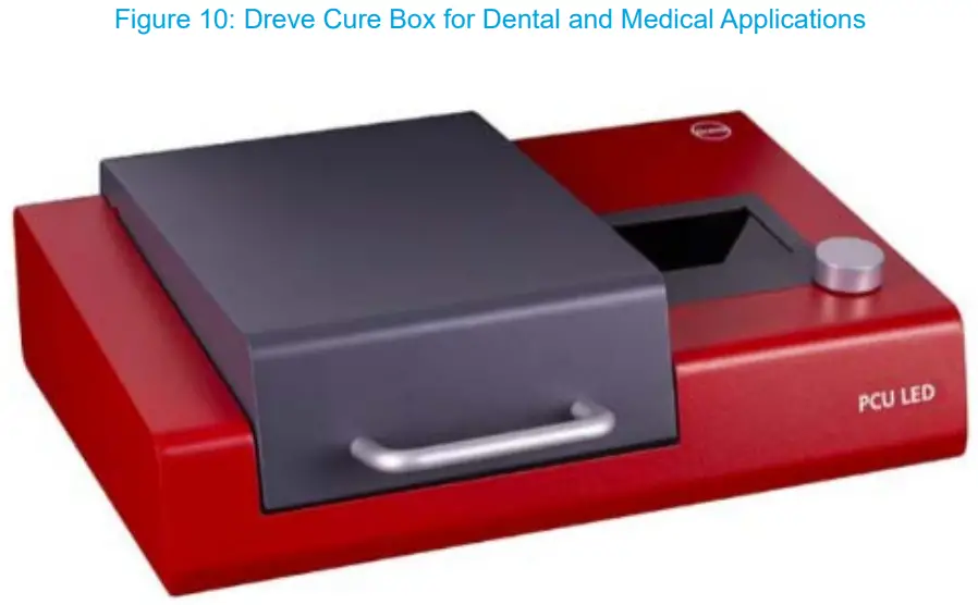 Stratasys P3 Origin One 3D Printer - Dreve Cure Box