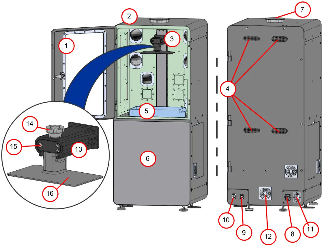 Stratasys P3 Origin One 3D Printer - Main Components