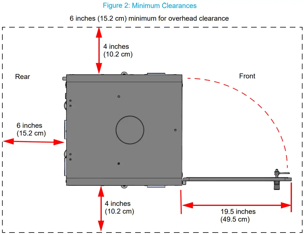 Stratasys P3 Origin One 3D Printer - Minimum Clearances